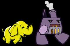 hadoop furnace