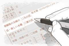 選択的夫婦別姓