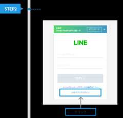 STEP2 LINEのログイン情報（メールアドレス&パスワード）を入力