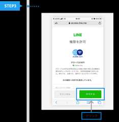 STEP3 権限の許可ページで「許可をする」をクリック