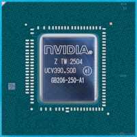 GPU Chip