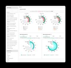 Thumbnail of Judge Analytics