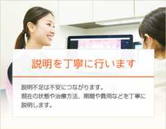 説明を丁寧に行います 説明不足は不安につながります。現在の状態や治療方法、期間や費用などを丁寧に説明します。