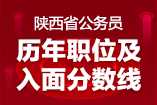 军队文职面试全岗位资料