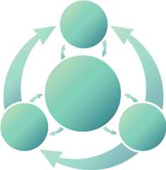 Understanding Science