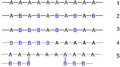 Image:Copolymers.png