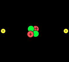 Helium atom
