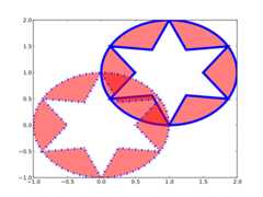 patch_alpha_coloring
