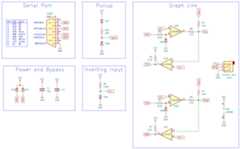 TI-Graph Link serial (black) Schematic