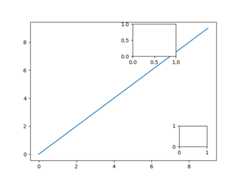 figure_1