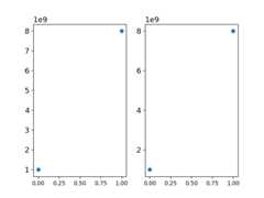 figure_1