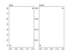 figure_2