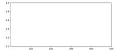 figure_1b