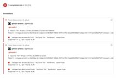 Lighthouse CI Action: test Lighthouse assertions