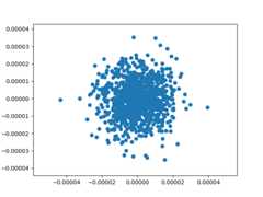 figure_1-2