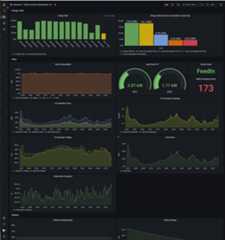 Solar_Inverter_Dashboard_Grafana