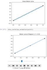 grafik