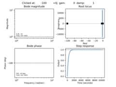 Sisotool_pid_designer_bug
