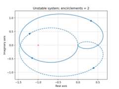 Figure_11