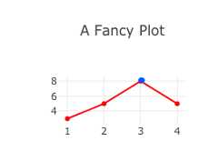 Screen Shot 2019-05-21 at 3 57 59 PM