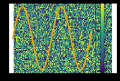 misaligned_twinx_wrong