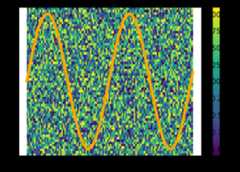 misaligned_twinx_correct