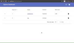 manage-studies