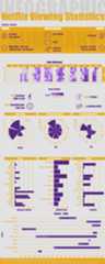 netflixinfographics
