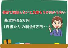 さくら幸子探偵事務所の浮気調査料金