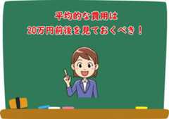 青木ちなつ探偵事務所の調査料金