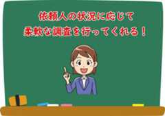 青木ちなつ探偵事務所の調査の種類と方法