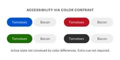 cca-colorcontrast
