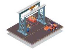 projektory LED do suwnic