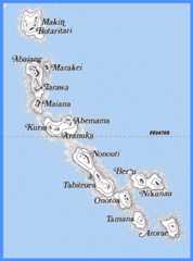 Kiribati Islands