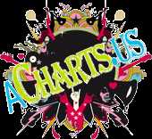 aCharts.us
