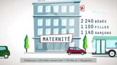 Un jour comme les autres