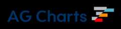 ag charts