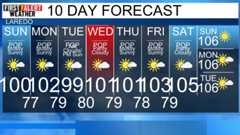 KGNS 10-Day Forecast