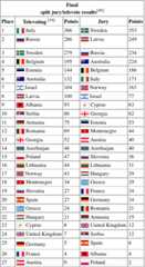 Screen Shot 2015-05-24 at 14.43.31