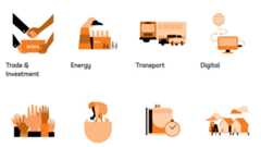 Myanmar Monitoring Platform 
