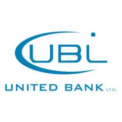 United Bank Limited