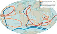 fig. 2.14 after Laffoley und Baxter, 2019