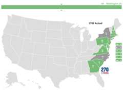 1789 Presidential Election Results