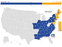 1828 Presidential Election Results