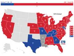 1872 Presidential Election Results