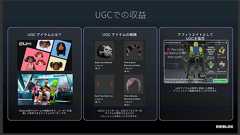 画像ギャラリー No.008のサムネイル画像 / ［インタビュー］次々登場しそうなUGCプラットフォームに，韓国から一番乗り？　Stoveを始めとするスマイルゲートのインディーへの挑戦は，ただの業界支援ではなかった