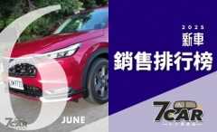 2025 年 6 月台灣新車銷售數字