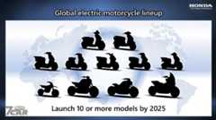加速二輪電動化  Honda 宣布 2030 年目標銷量達 400 萬輛