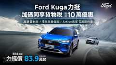 Ford Kuga力挺價83.9萬起！入主Ford指定車款享貨物稅減徵最高10萬元 感謝萬名車主入主Ford Ranger Wildtrak限時回饋154.8萬 百萬0利率同步加碼