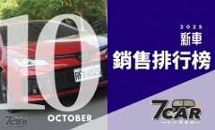 2025 年 10 月台灣新車銷售數字